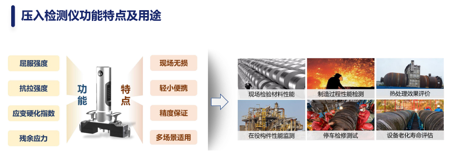 压入检测仪功能特点及用途2.jpg