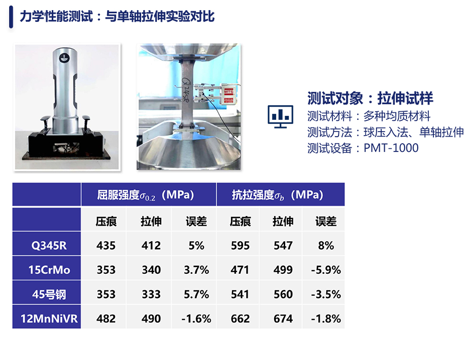 力学性能测试 (1).jpg