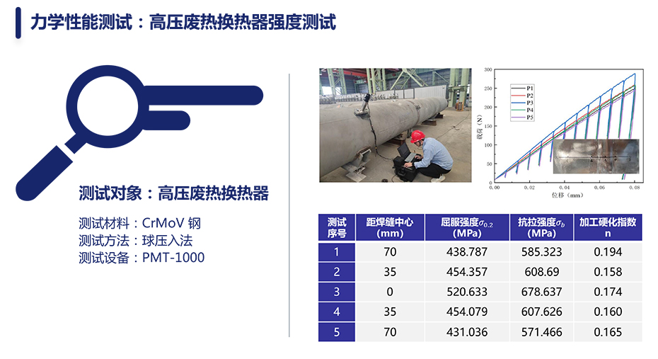 力学性能测试 (5).jpg